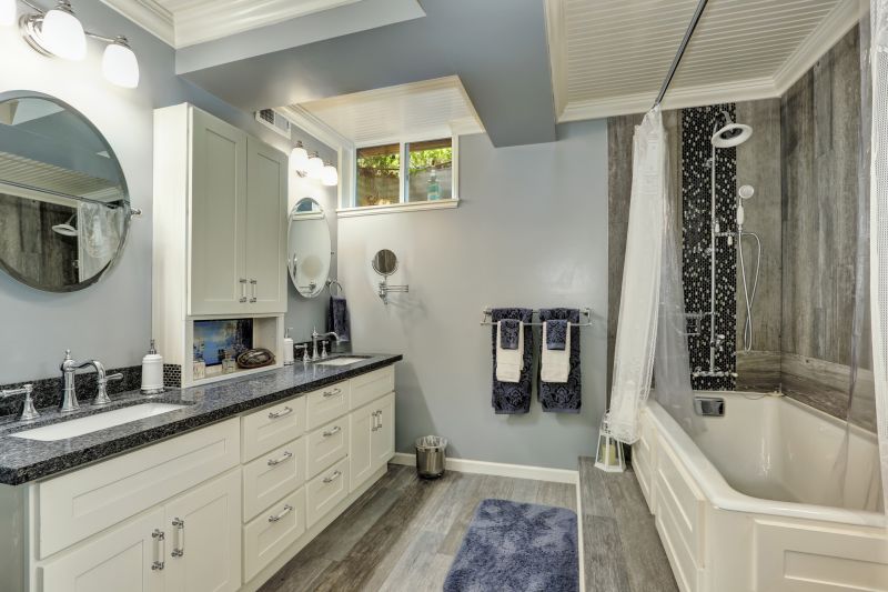Top Bathroom Remodeling Companies in Durango, CO